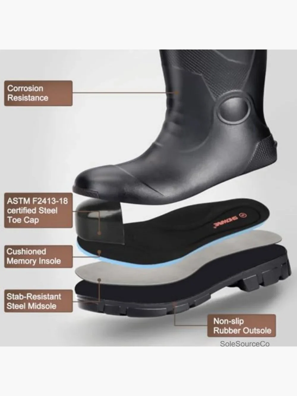 Men's Steel Toe Waterproof Work Boots Rubber